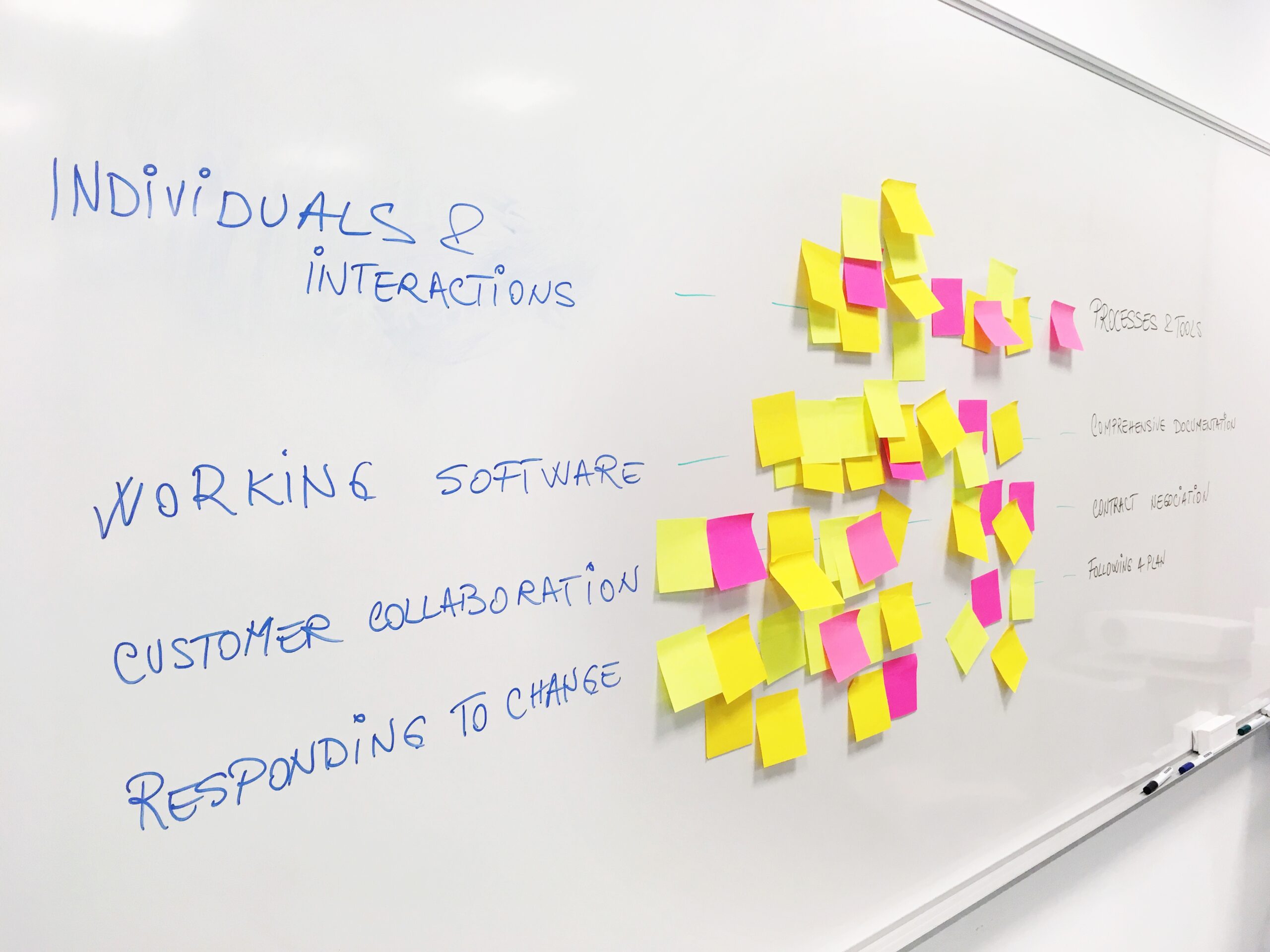 design sprint