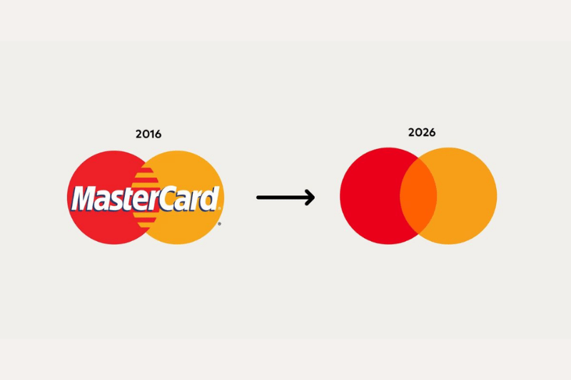Mastercard's logo redesign 